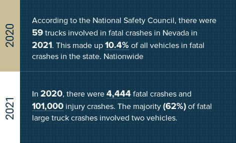 las vegas truck accident statistics1